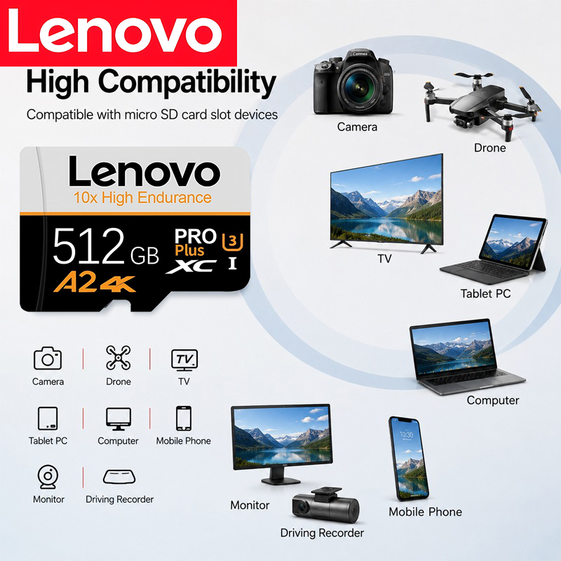 Android Tablet Gaming Accessories - Cartes SD universelles Lenovo Micro TF