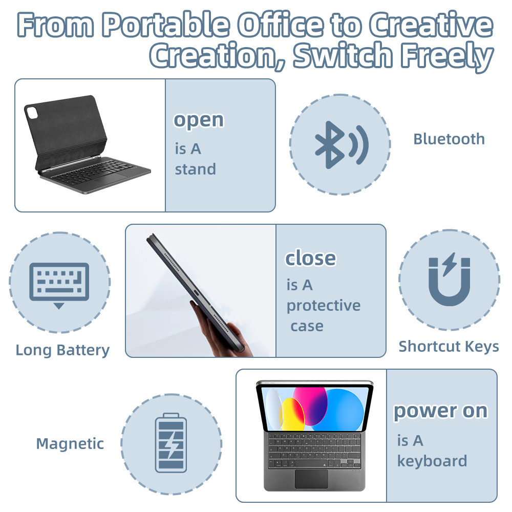 Clavier Magique 2026 avec Blue - Tablet Accessories Keyboard avis et prix