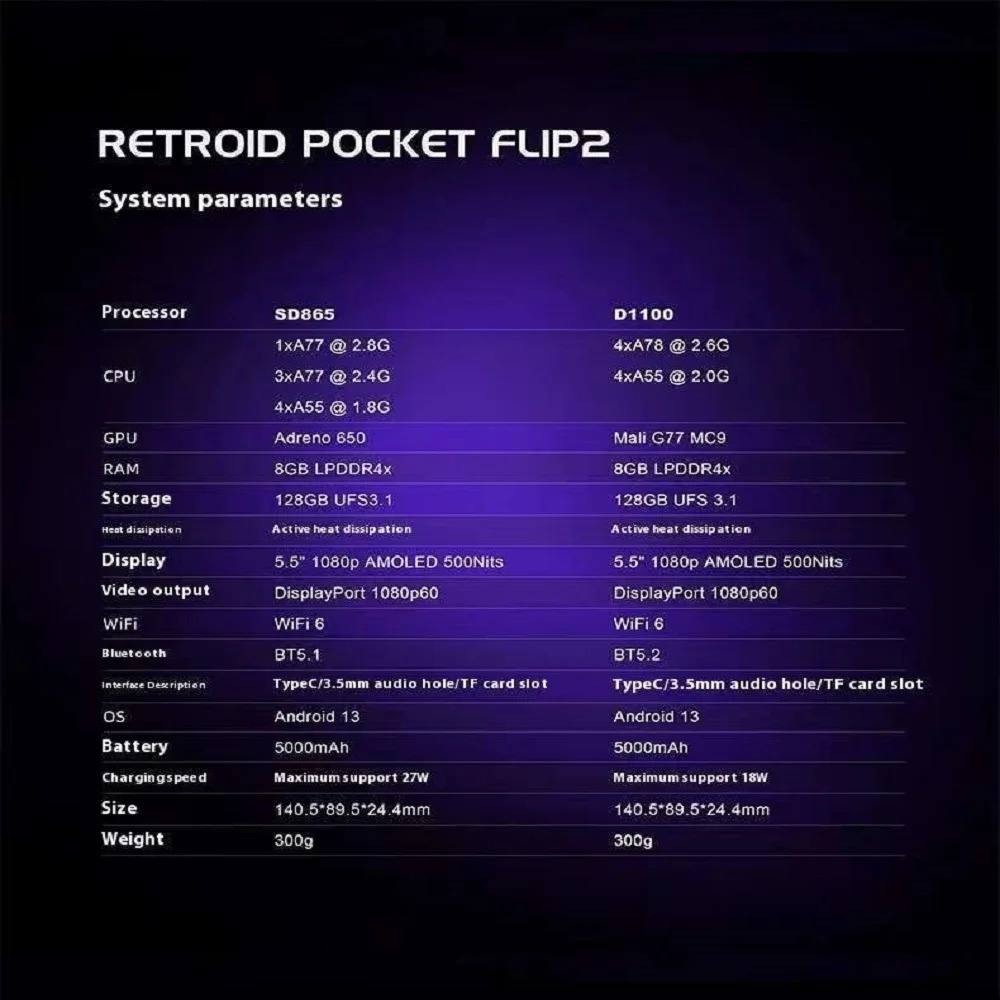 Console portable Retroid Pocke - Android Tablet Gaming Accessories avis et prix