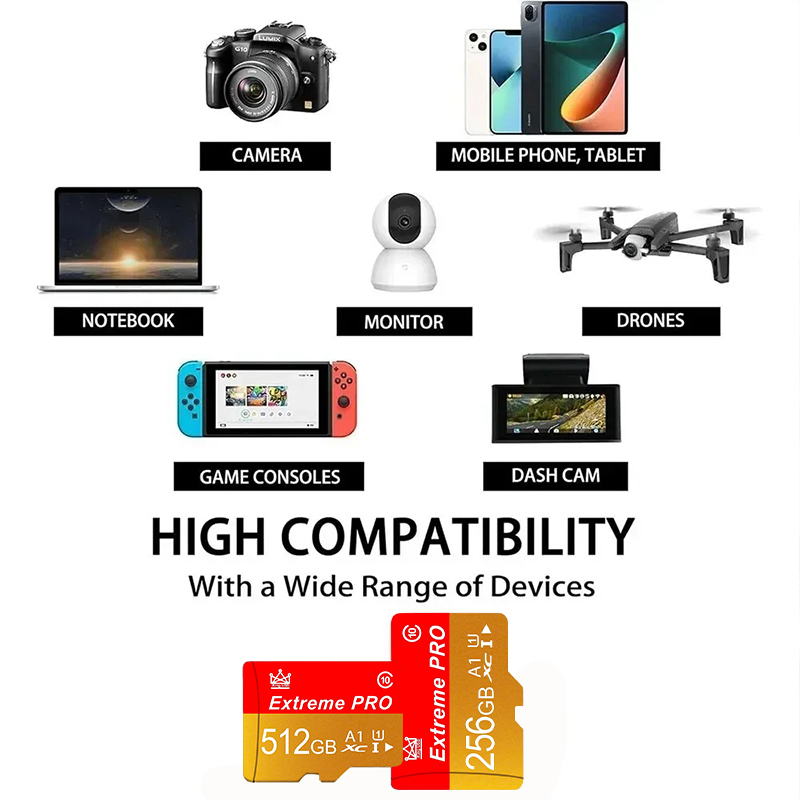 Carte mémoire Mini SD 16g/32g/ - Microsoft Tablet Accessories avis et prix