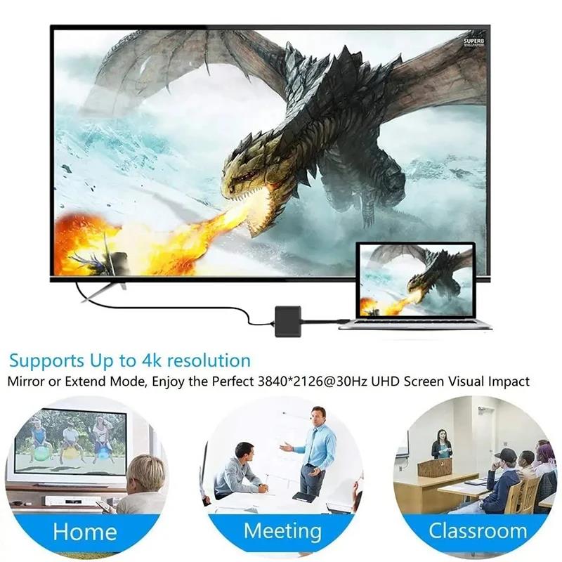 Câble convertisseur USB-C vers - Hdmi Adapter Tablet avis et prix