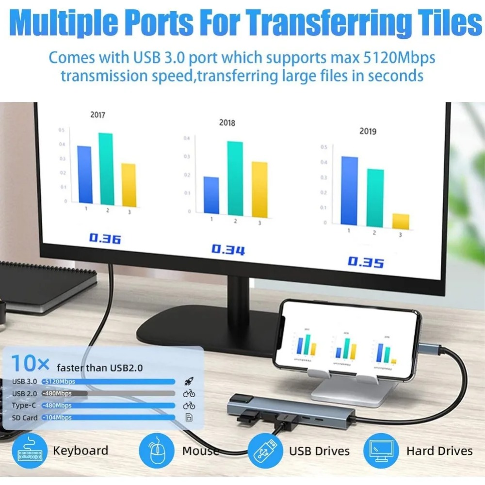 Hub USB C 8/7 en 1, adaptateur - Hdmi Adapter Tablet avis et prix