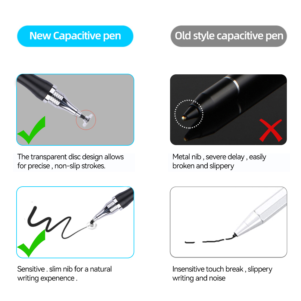Stylet universel 2 en 1, table - Drawing Tablet Pen Accessories avis et prix