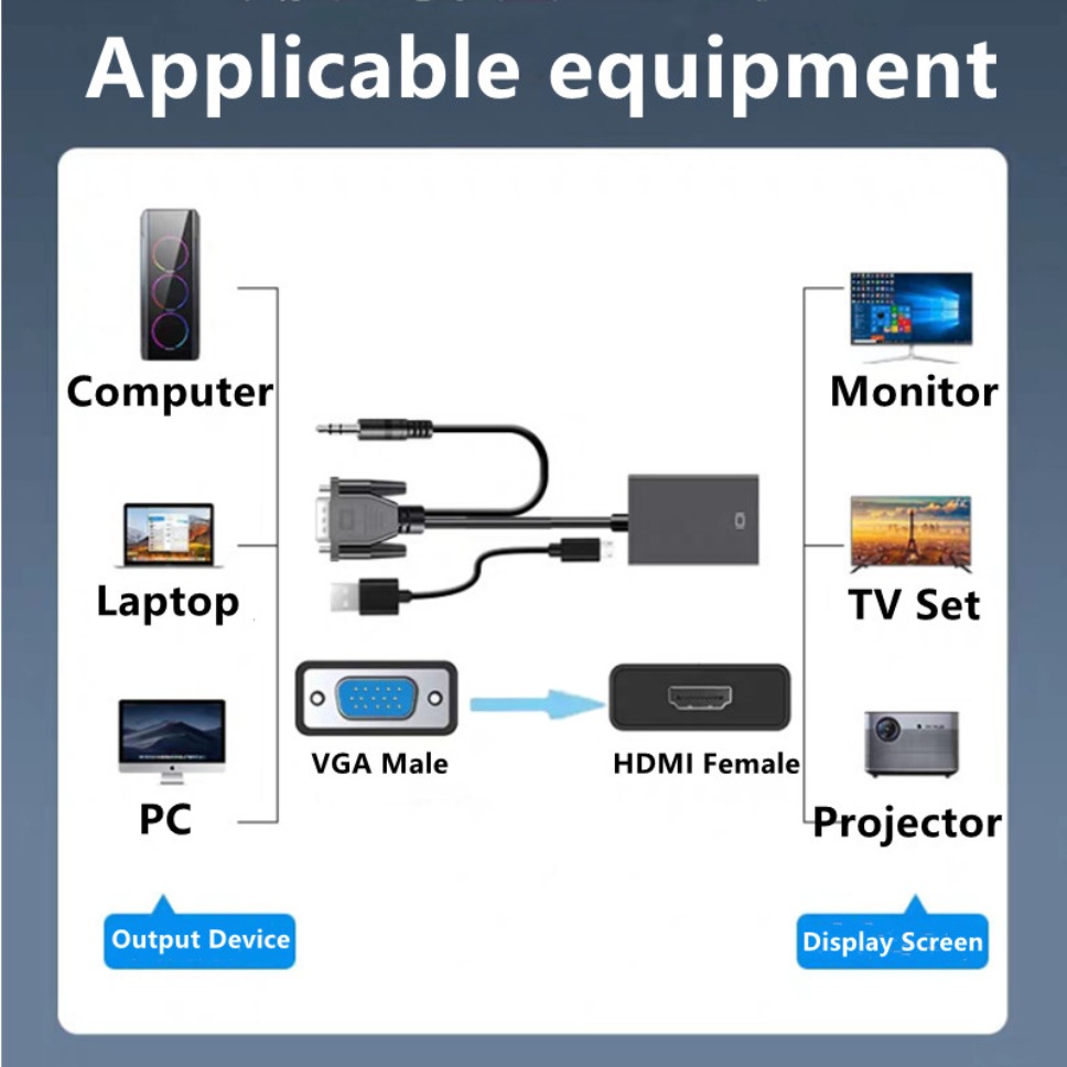 Câble adaptateur VGA vers HDMI - Hdmi Adapter Tablet avis et prix