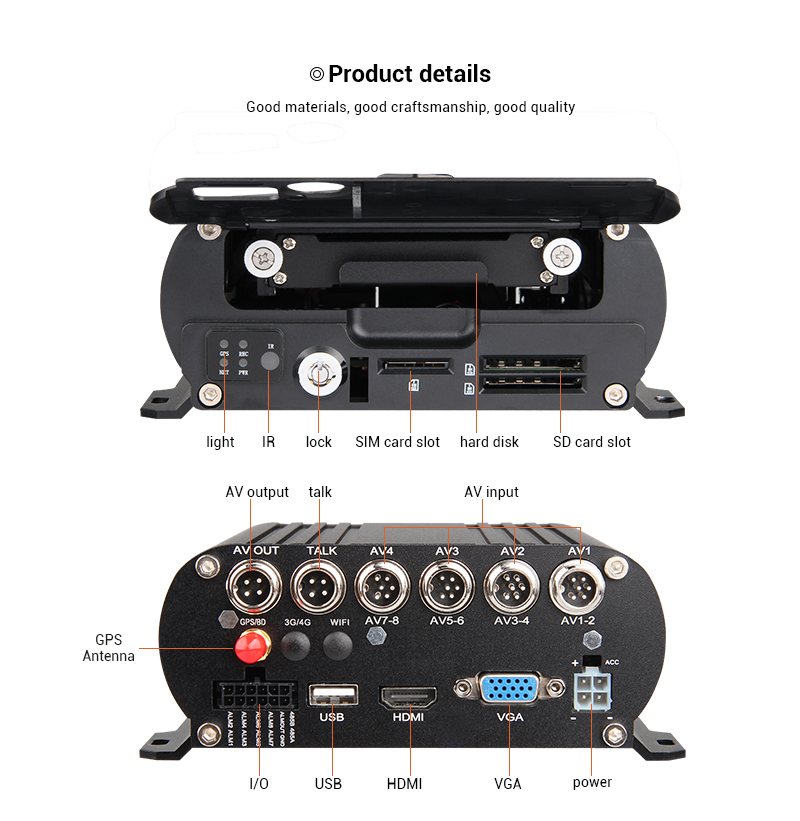 Kit de caméra DVR mobile avec  - Mobile & Tablet Accessories avis et prix